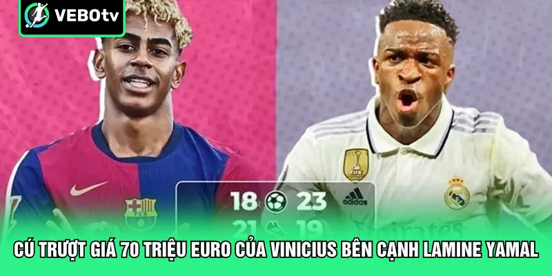 Cú trượt giá 70 triệu euro của Vinicius bên cạnh Lamine Yamal