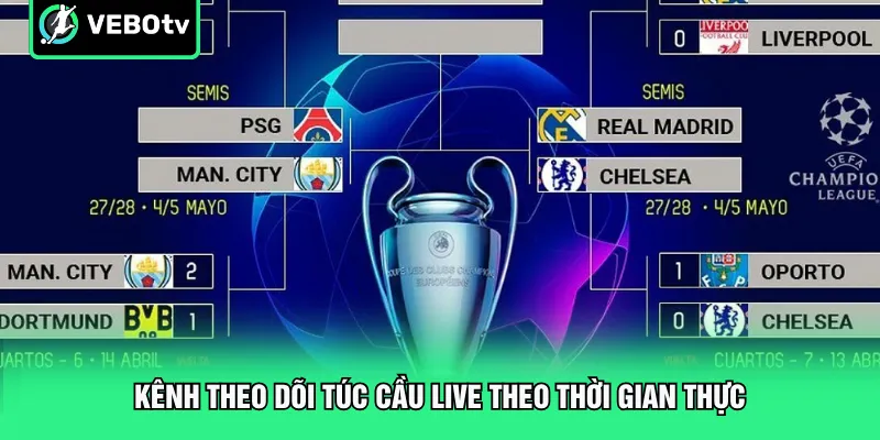 Kênh theo dõi túc cầu live theo thời gian thực